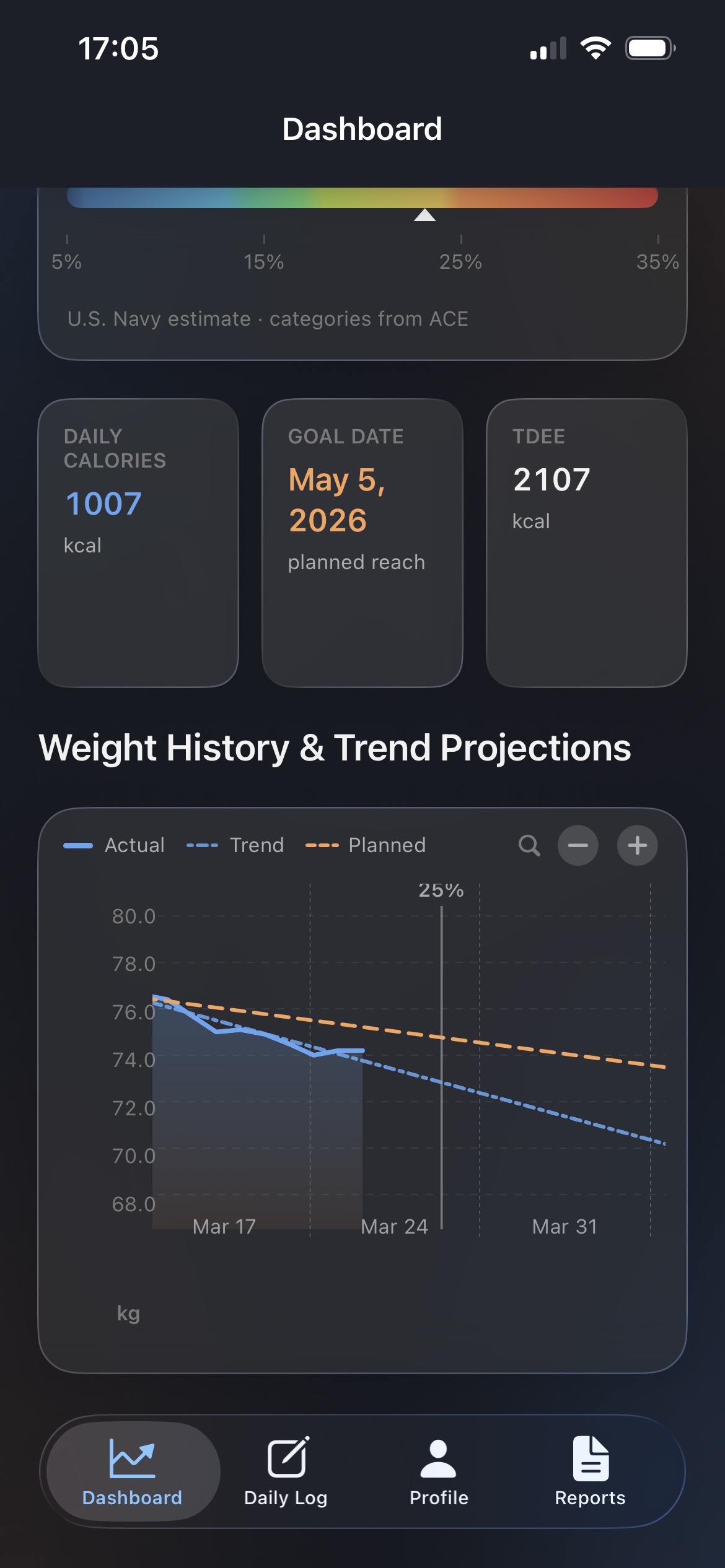 GetToWeight app screenshot 3